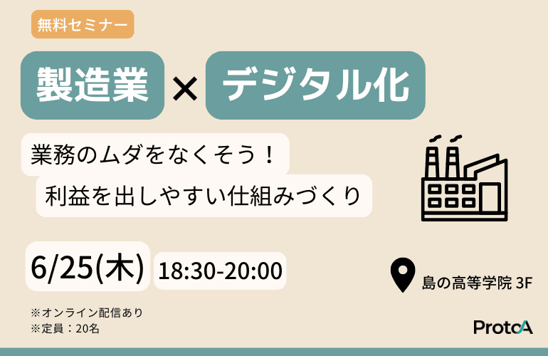 建設業×デジタル化